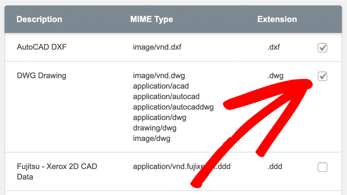 Permitted File Extensions