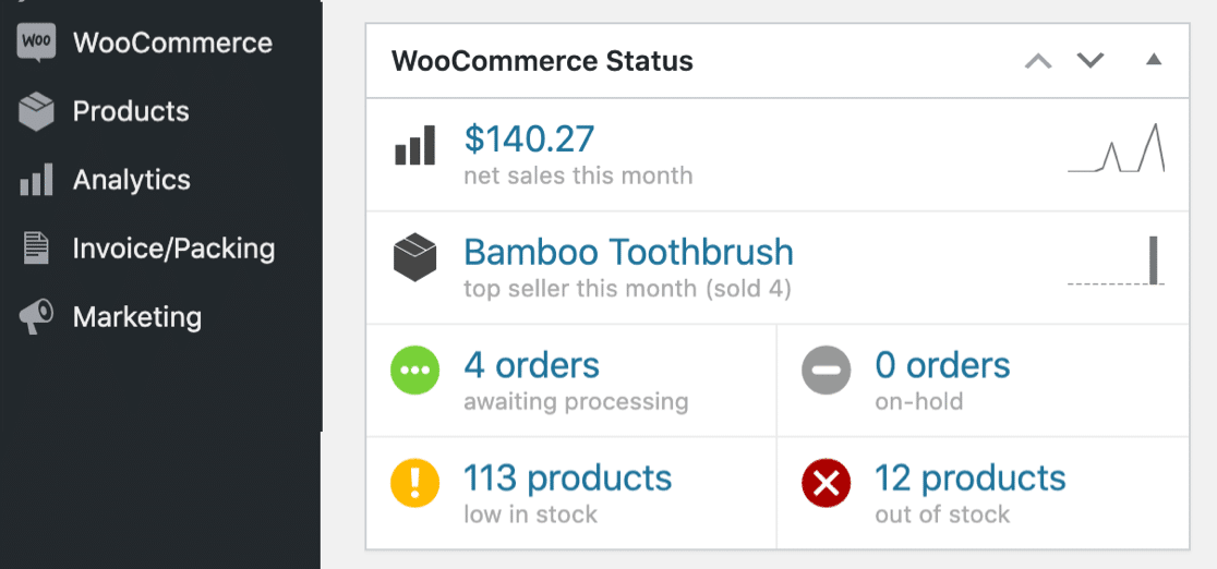 WooCommerce status for online store