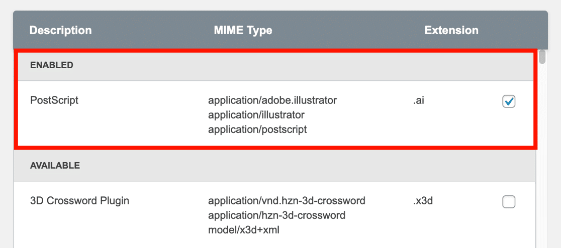 AI file upload enabled in WordPress