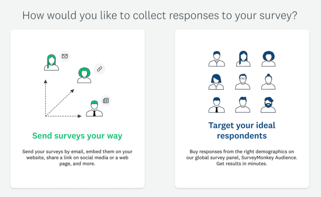 SurveyMonkey Vs Qualtrics Vs WPForms: Which Is Best? (2024)