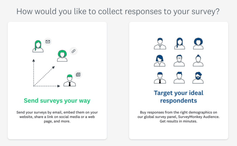 SurveyMonkey vs Qualtrics vs WPForms: Which is Best? (2023)