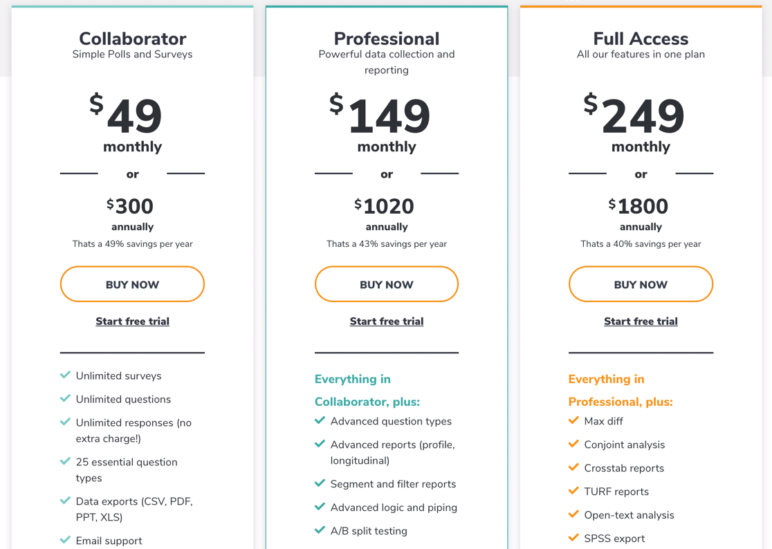 Alchemer pricing