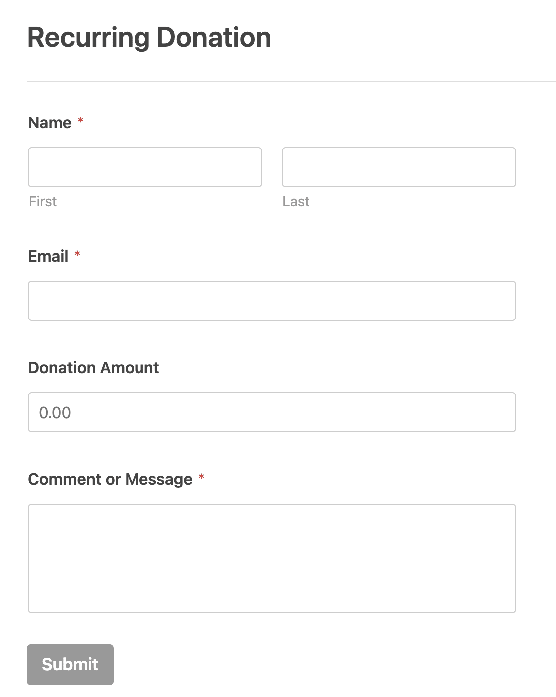The WPForms Donation Form template