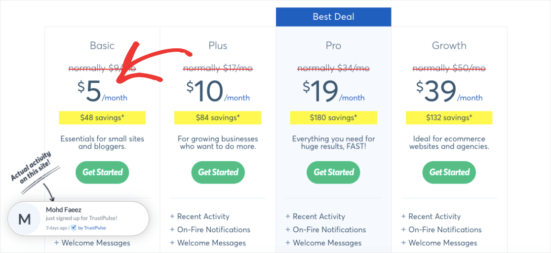 TrustPulse pricing