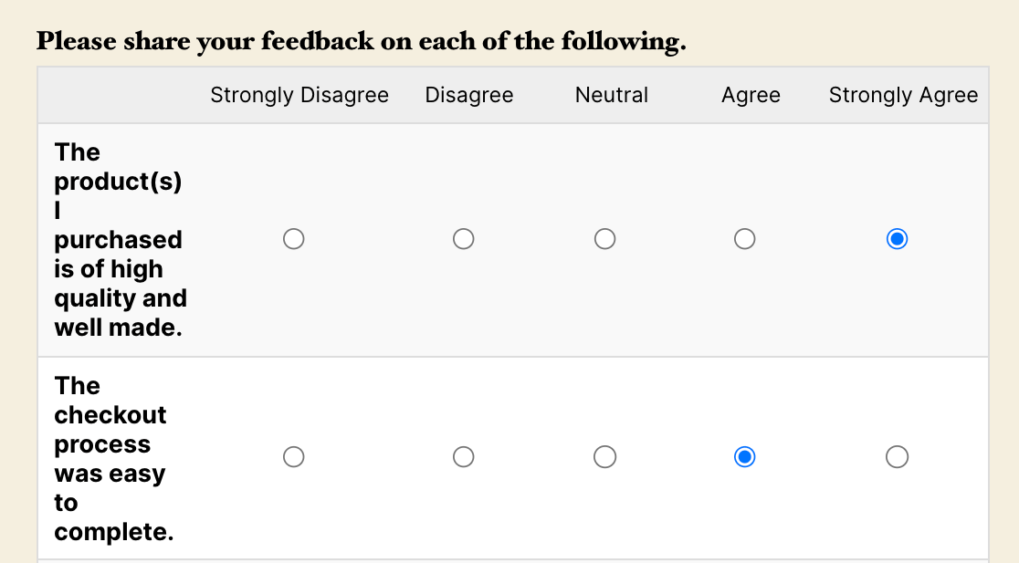 A Classic Likert Scale