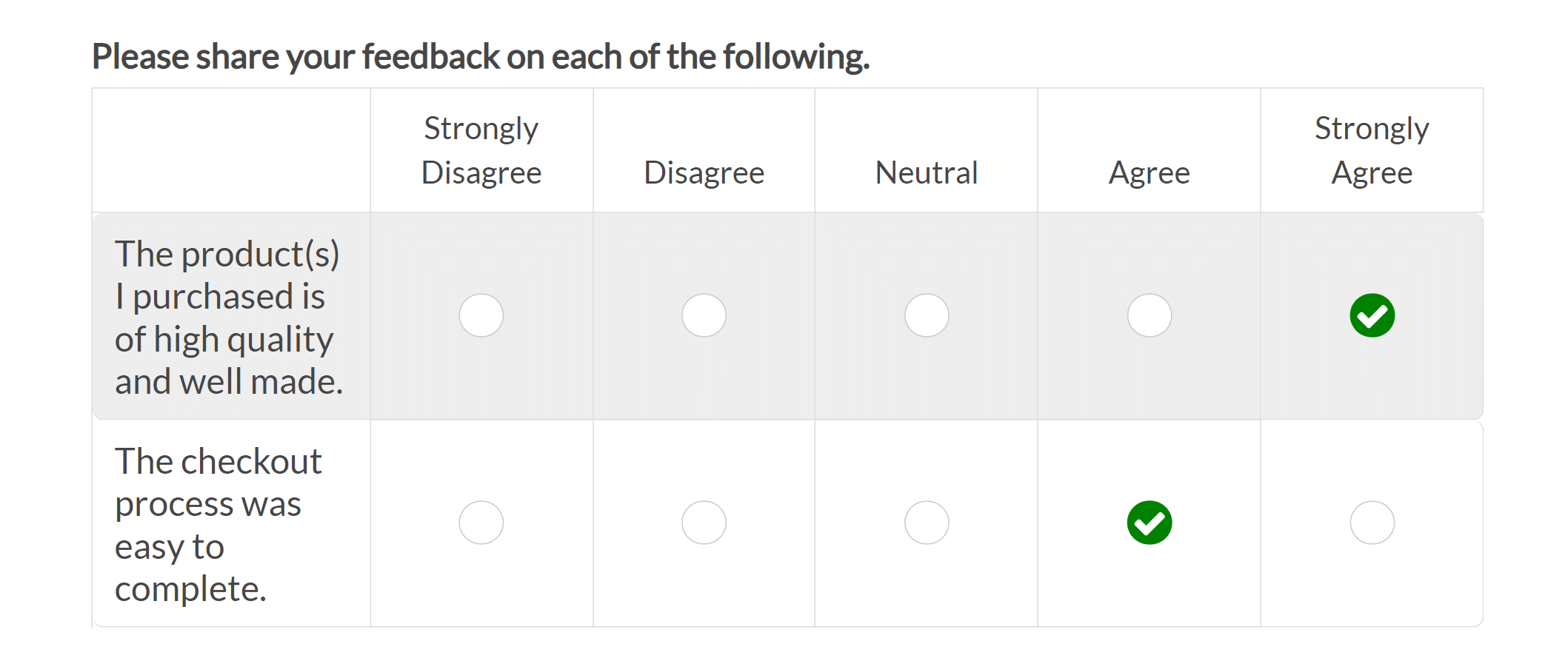 Likert scale multiple choice field