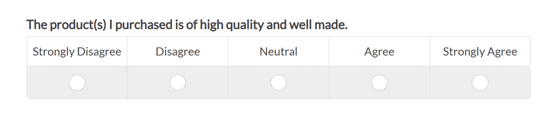 An example of a single-row Likert Scale
