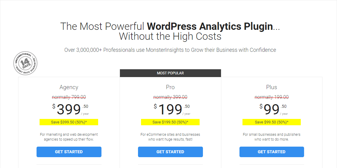 monsterinsights ecommerce plugin pricing