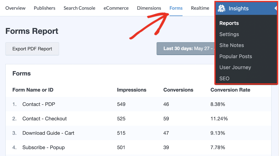 MonsterInsights forms report