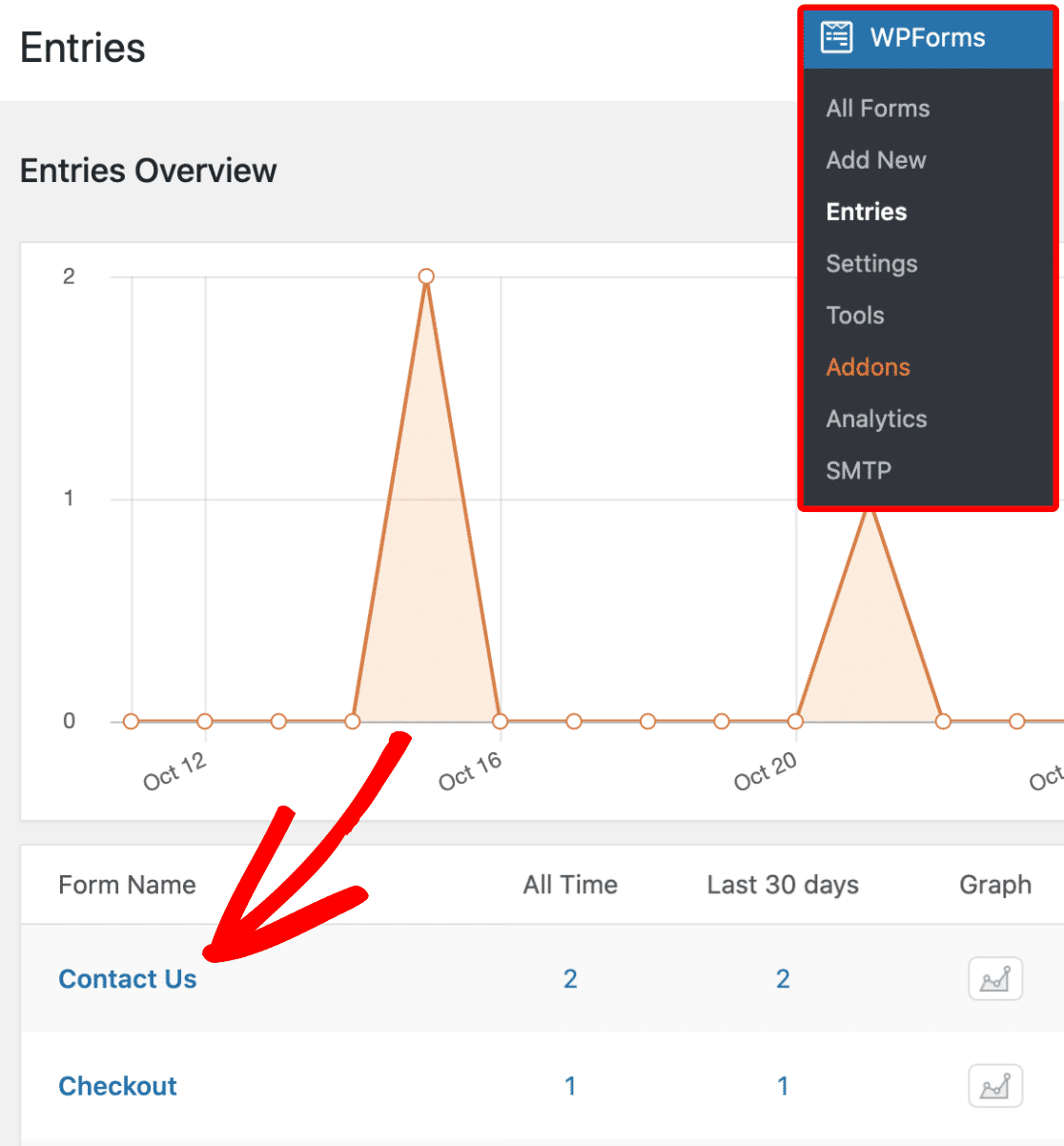 total form entries to track lead sources