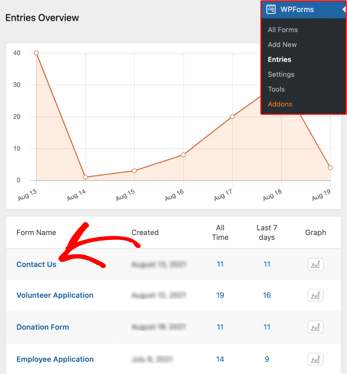 Entries-overview