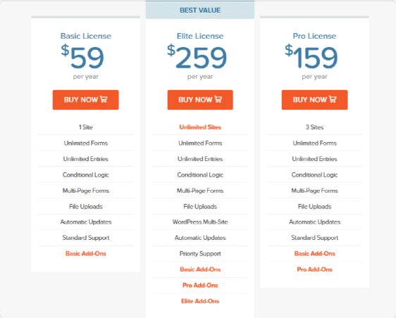 Gravity Forms vs WPForms Pricing