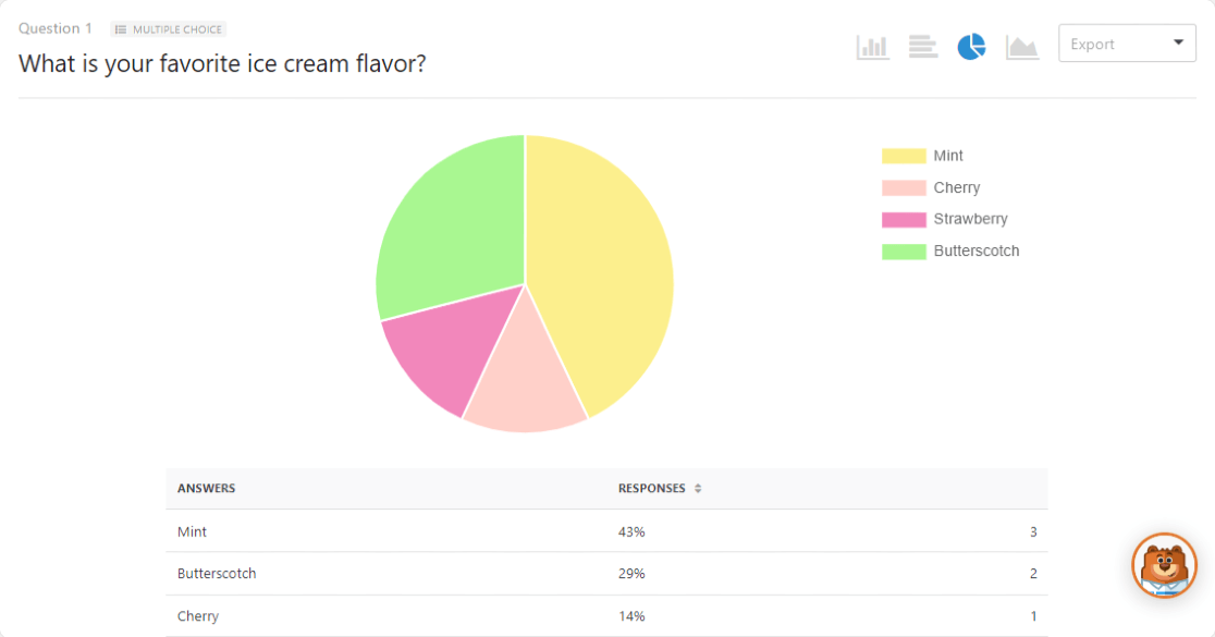 WPForms Poll Result