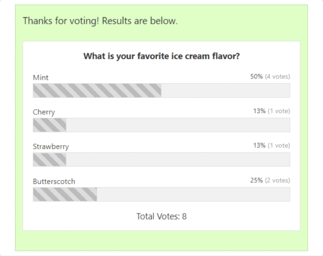 Poll results on the frontend