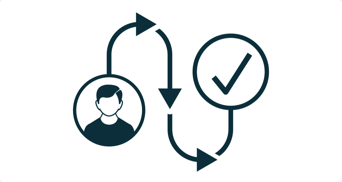 Beginner S Guide To User Journey Mapping Easy Learning Resource   User Journey 