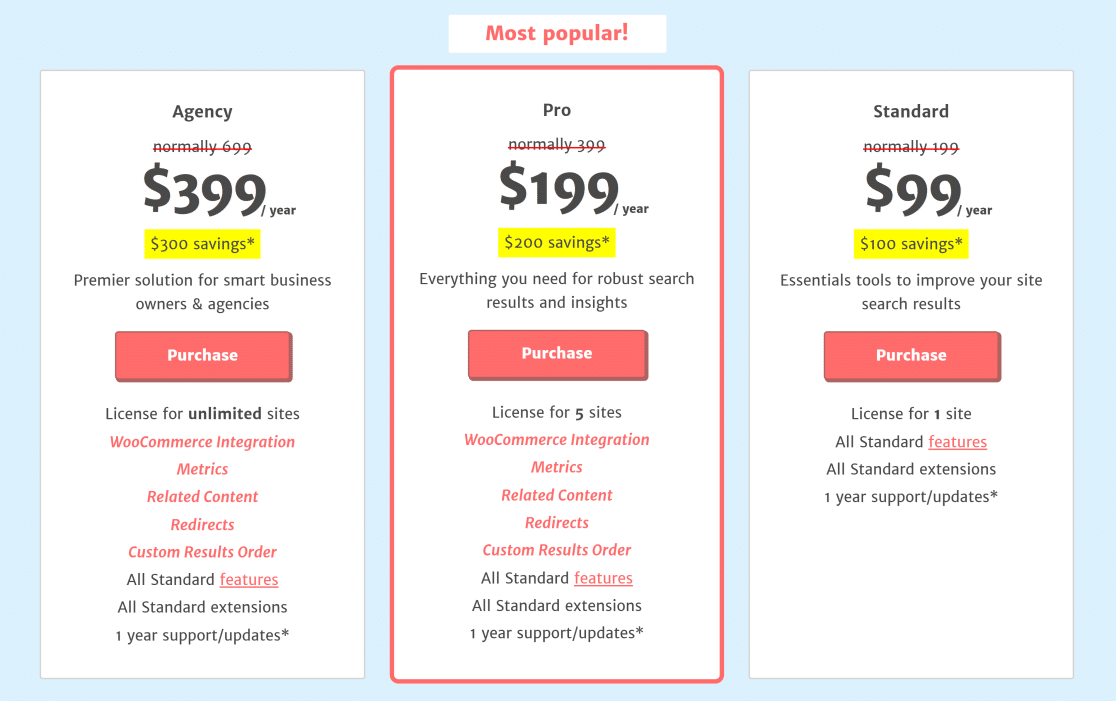 SearchWP Pricing