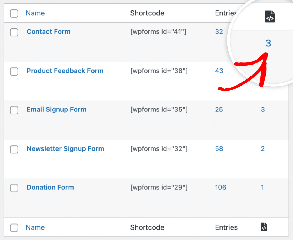 Click number in locations column