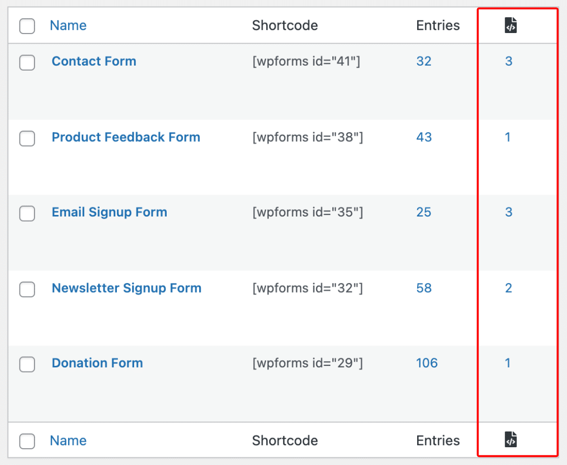 Form locations column