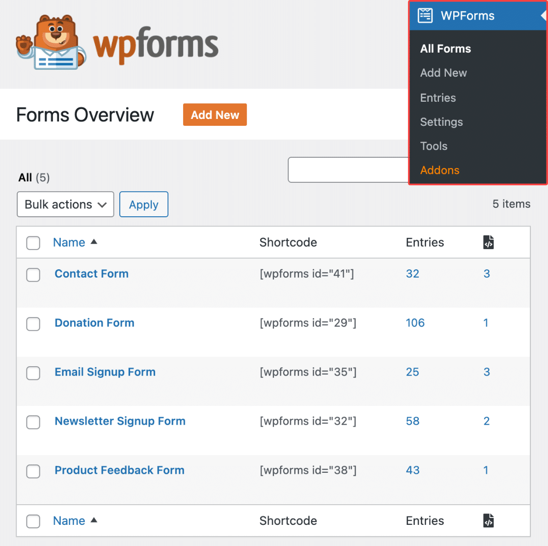 The WPForms Forms overview page