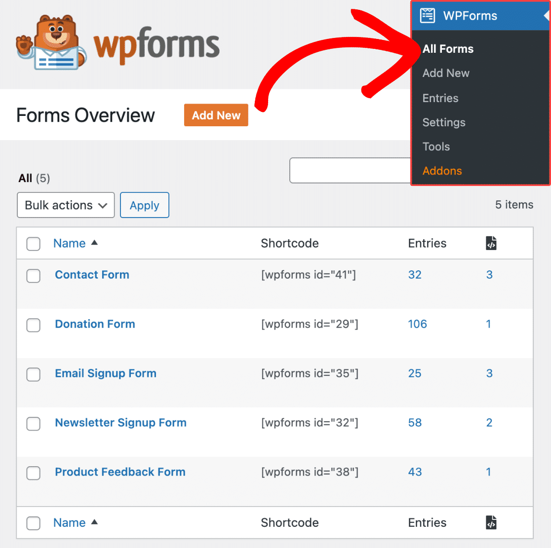 Forms overview page