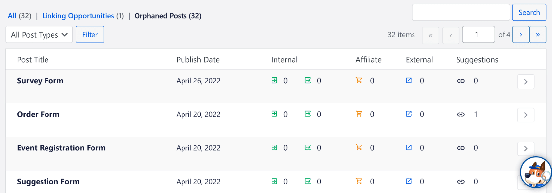 Orphaned form pages