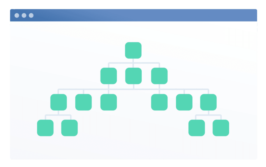 How To Create A Sitemap In WordPress Without Code In 2024   Sitemap Example 1024x642 