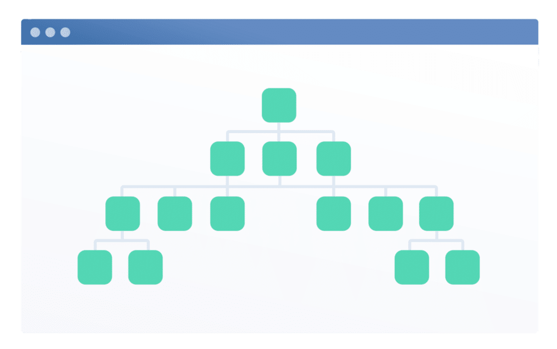 Sitemap Example 