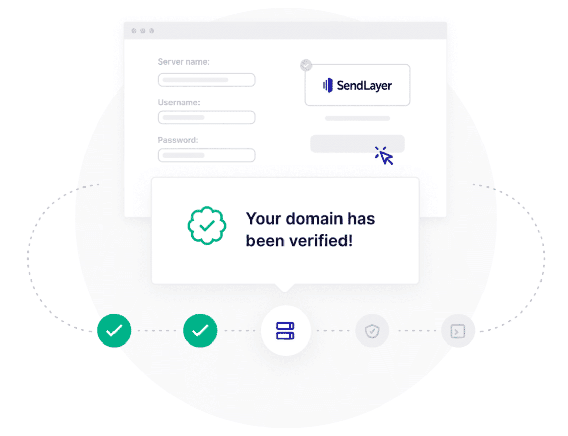 SendLayer domain verification