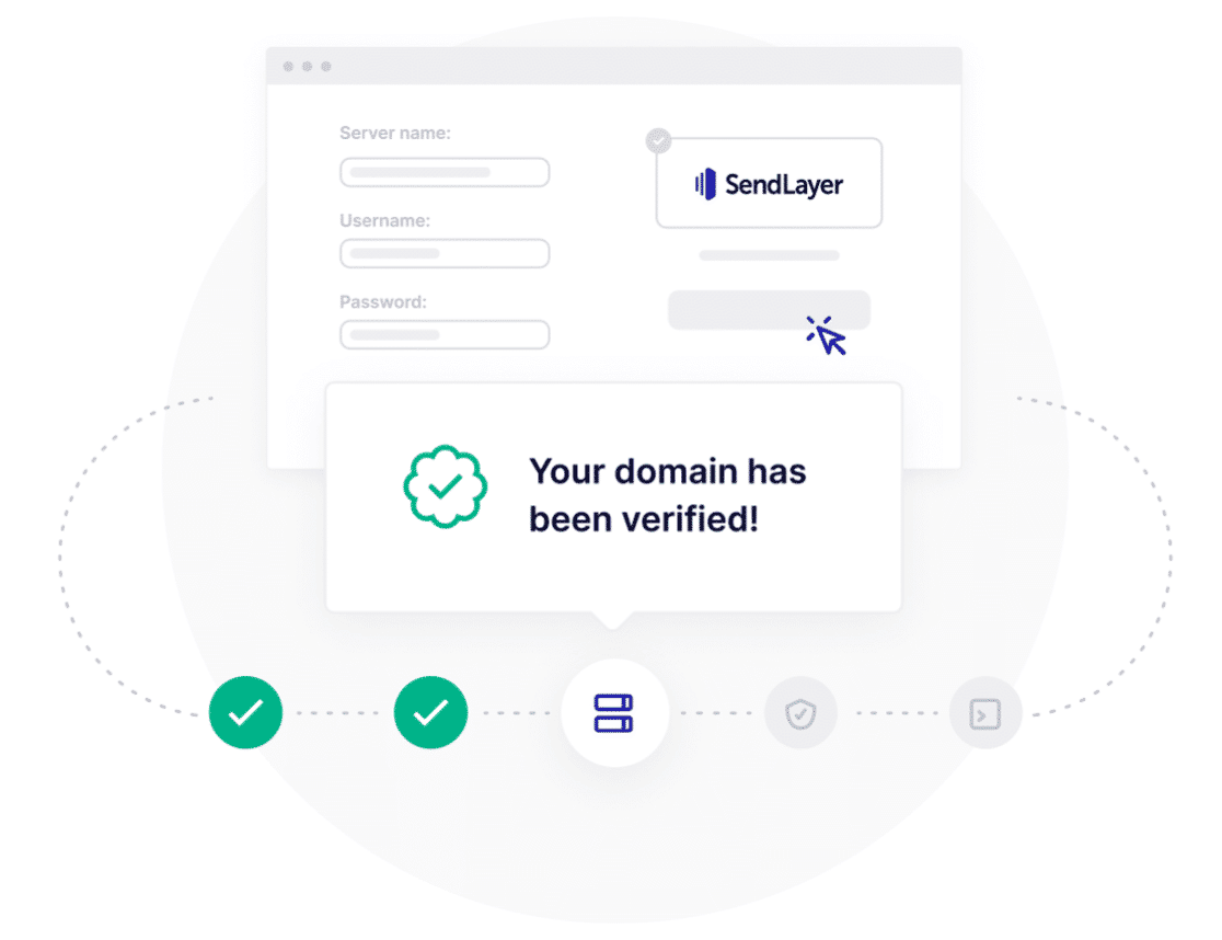 SendLayer domain verifcation