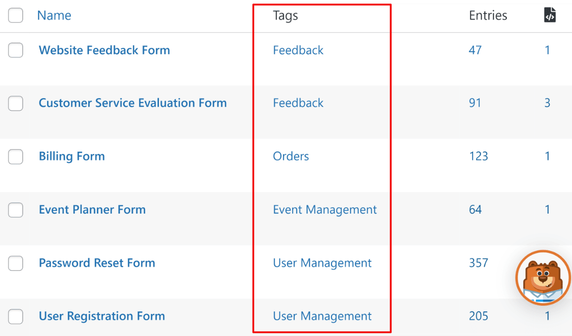 Form tags overview