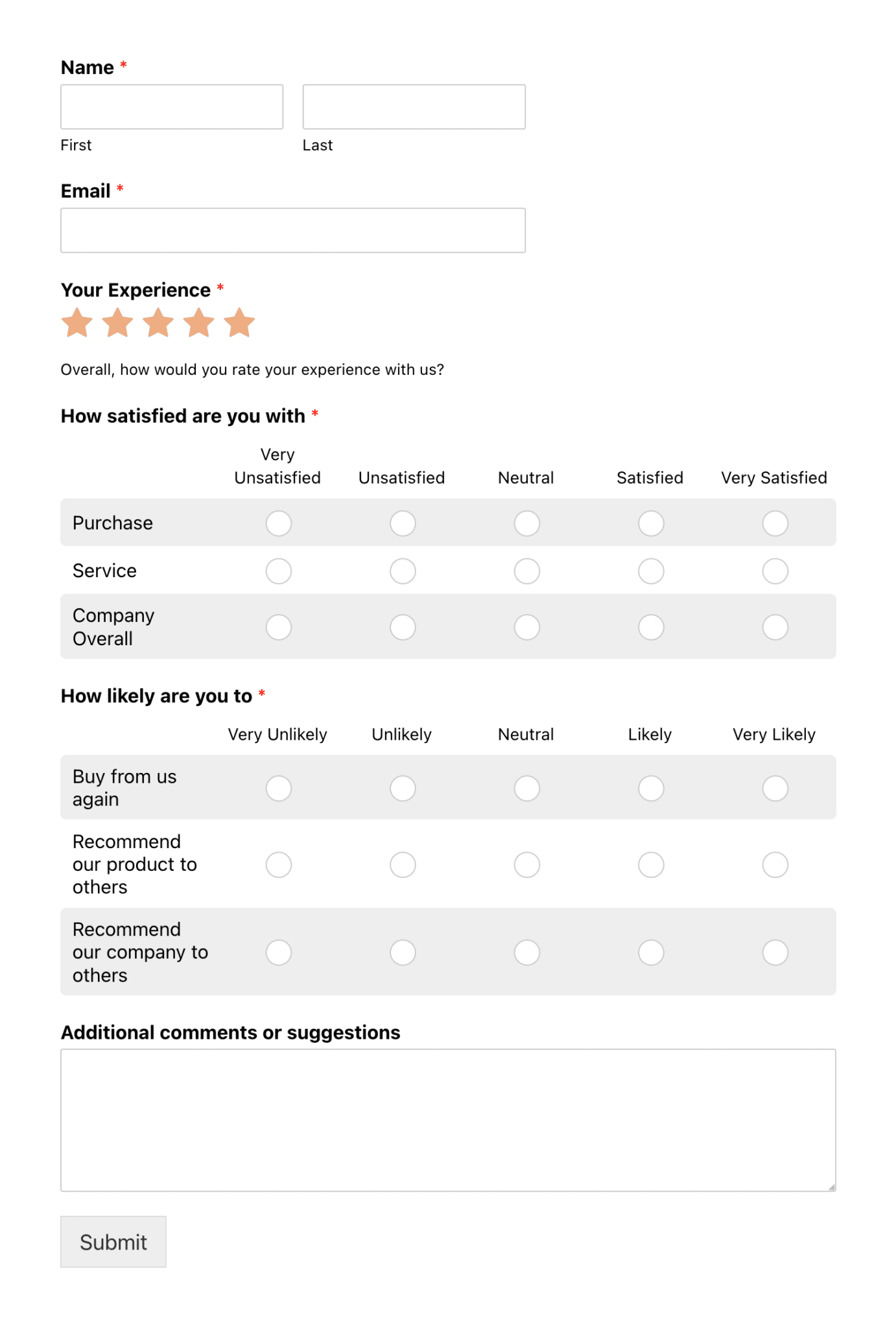 How to Add a Customer Feedback Form to Your WordPress Site