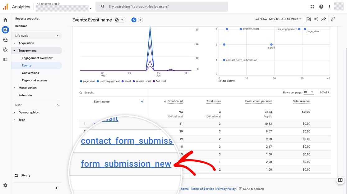 you can now see your event tag being reported inside google analytics 4