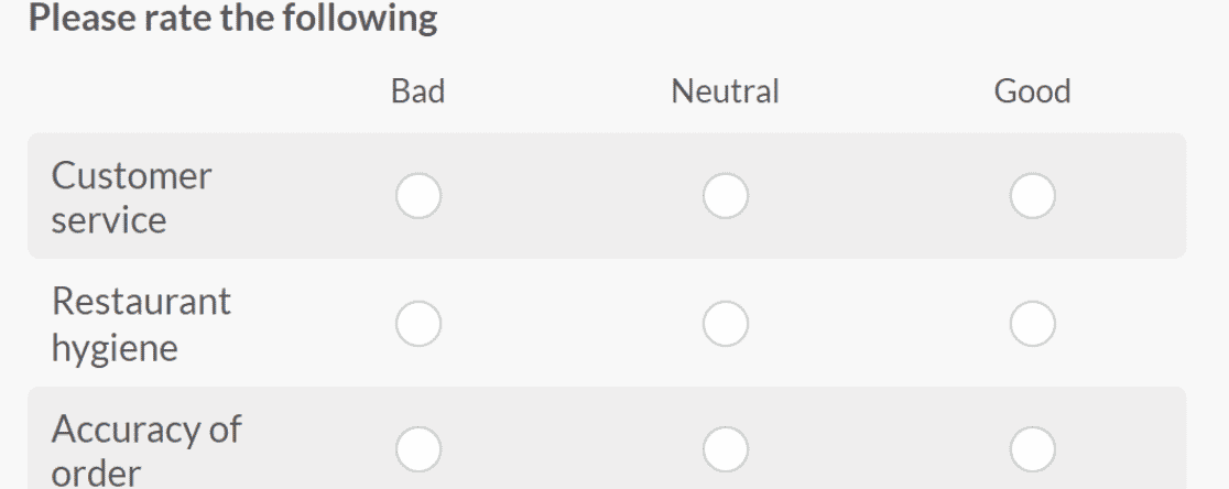 A Likert Scale field with radio buttons