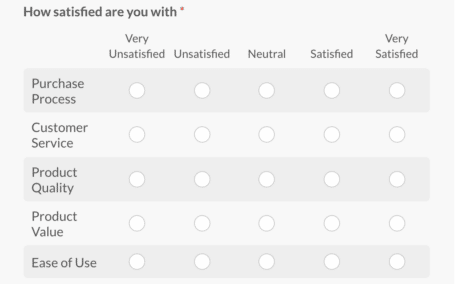 7 Customer Satisfaction Survey Examples [+TEMPLATE]