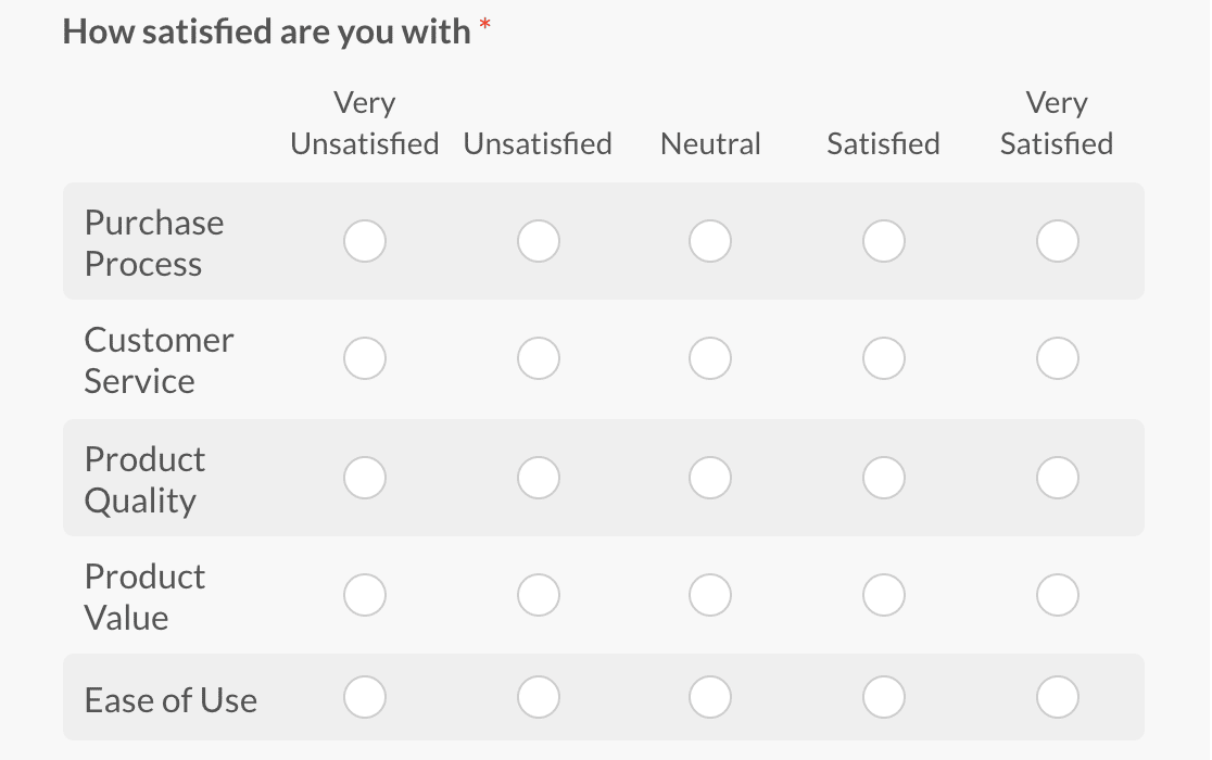 customer satisfaction survey template