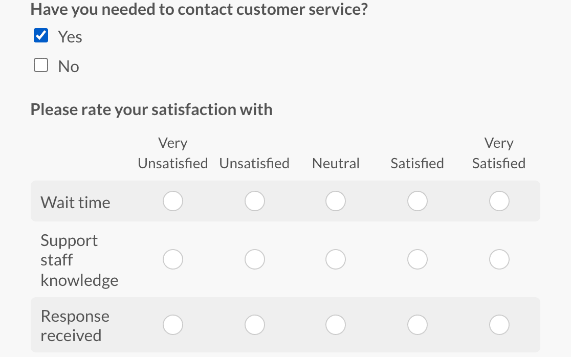 Customer Service Rating Examples