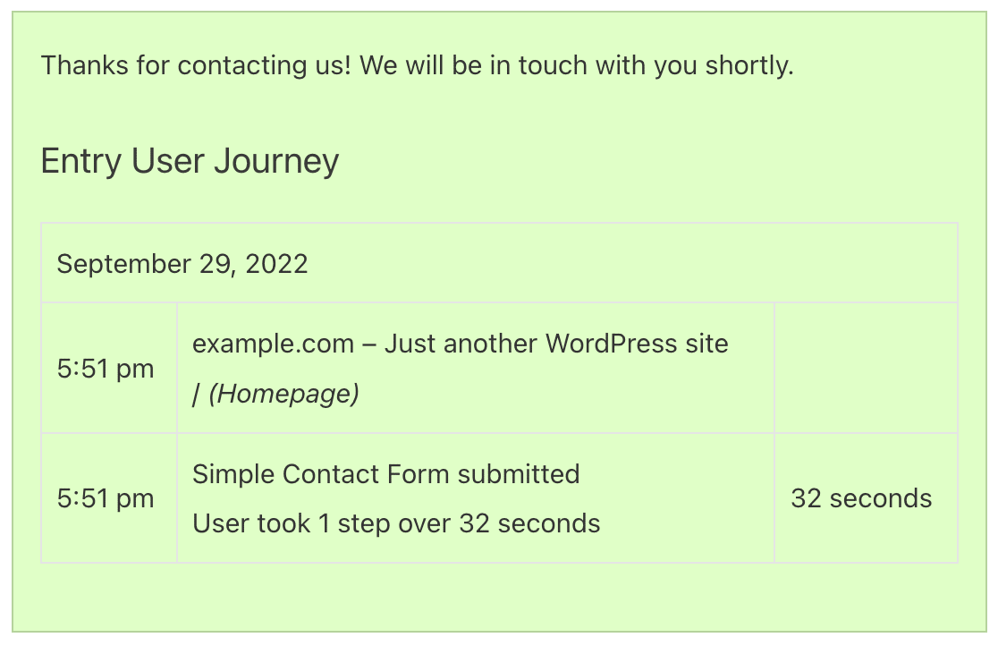 entry-user-journey-table-in-confirmation