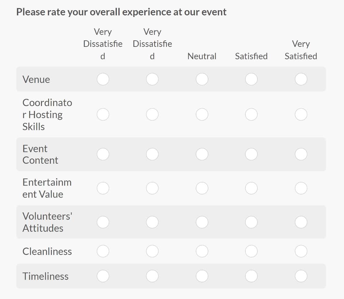 event evaluation likert scale