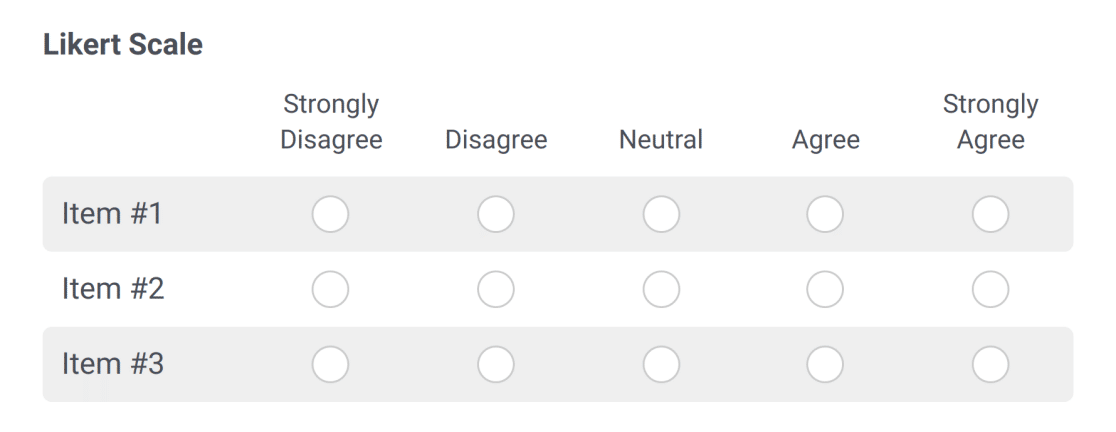 A Likert Scale field