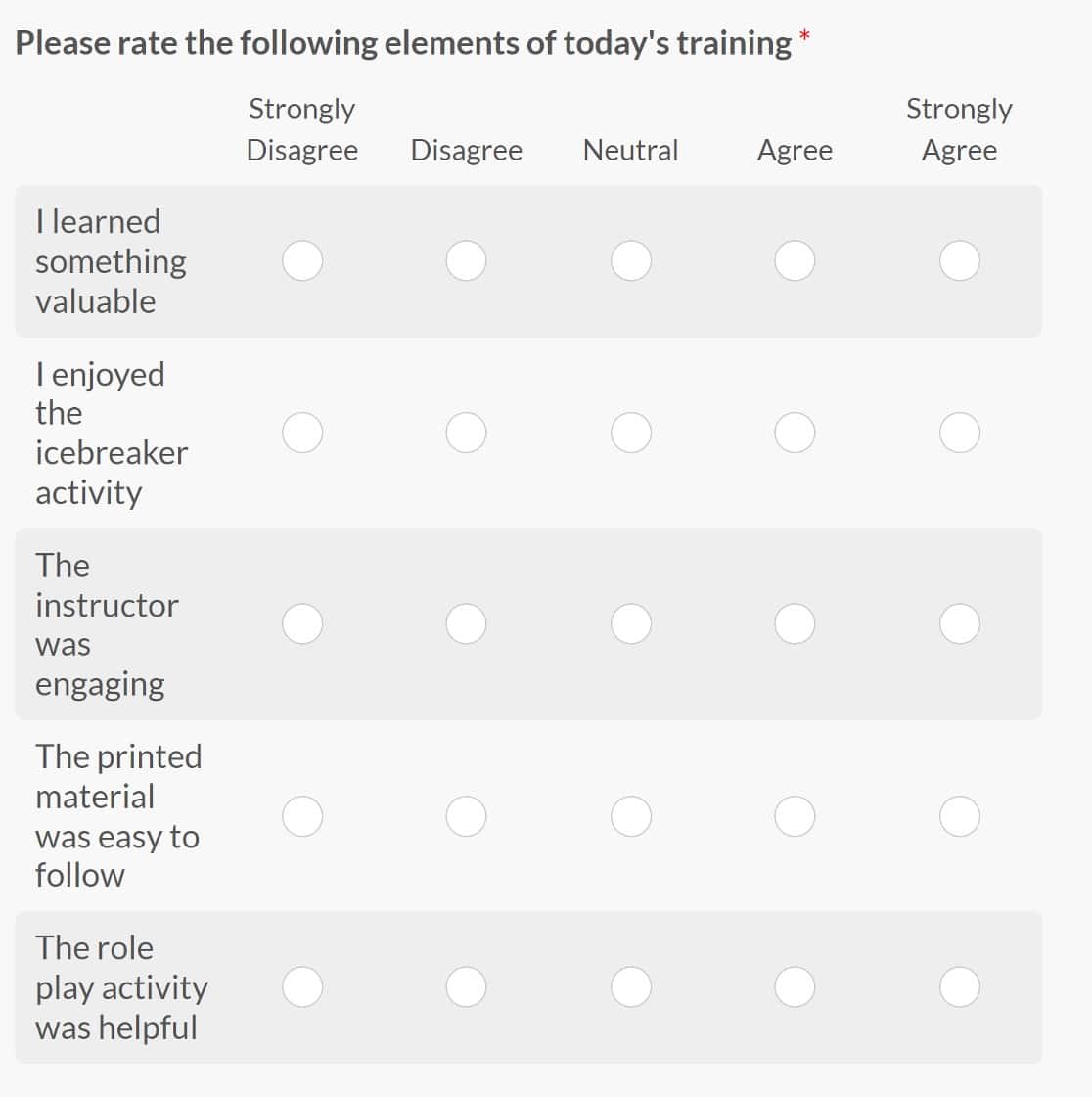training course likert scale