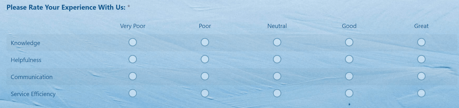 6 Evaluation Form Examples for Businesses [With Templates]