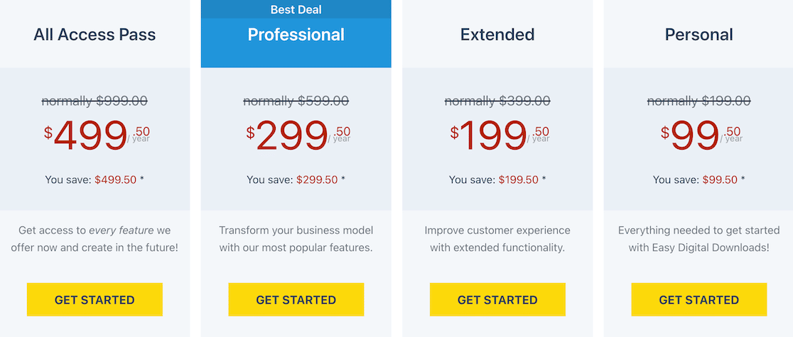 The Easy Digital Downloads pricing page