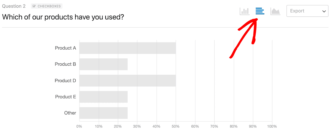 Change your graph view in WPForms survey results