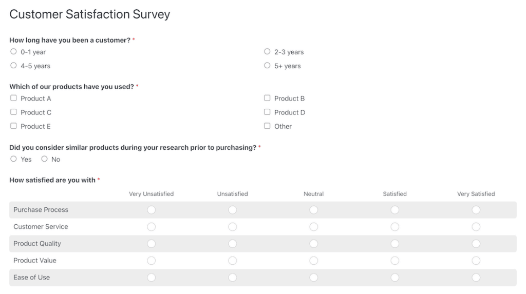 How to Create an Anonymous Feedback Form (With Templates)