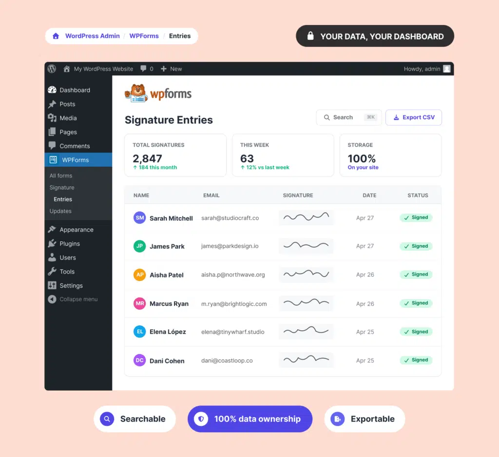 Sehen Sie alle Unterschriftsformulare direkt in WordPress - WPForms Sehen Sie alle Unterschriftsformulare direkt in WordPress