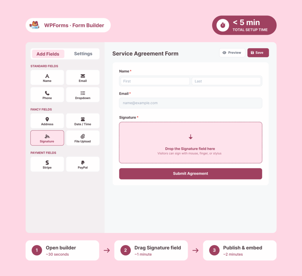 Easily add signature to WordPress forms in less than 5 minutes