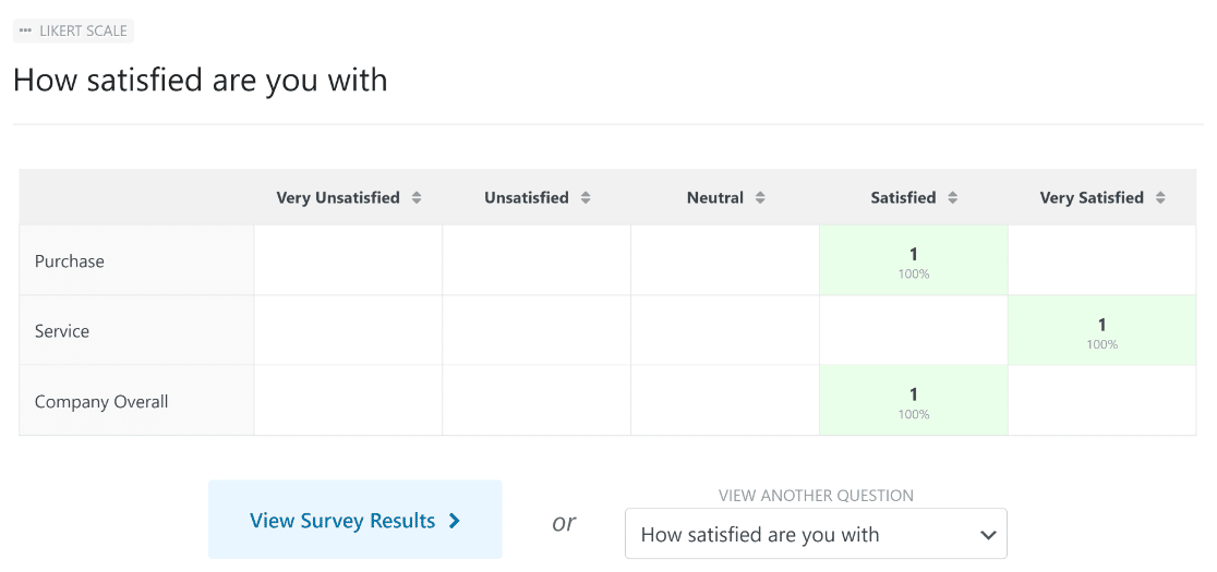 Viewing matrix question responses