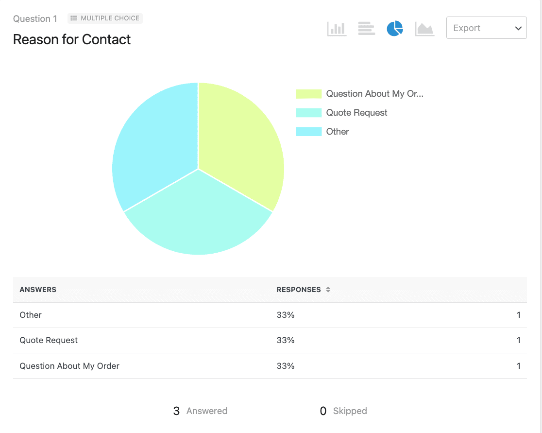 Viewing the survey report for a simple contact form