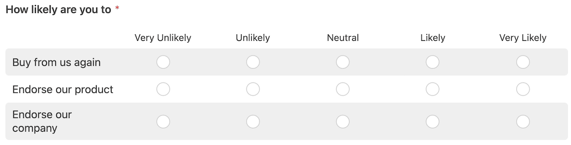 How To Create Rating Scale Questions (+ Examples)