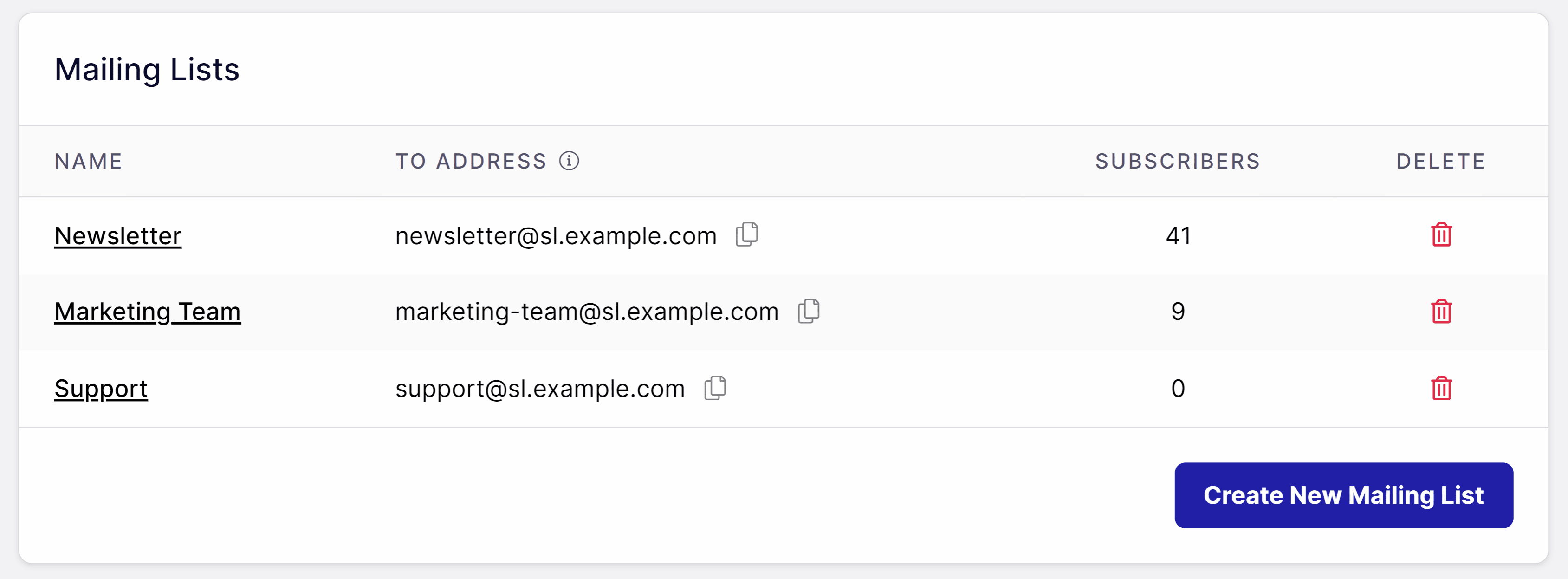 SendLayer Mailing Lists